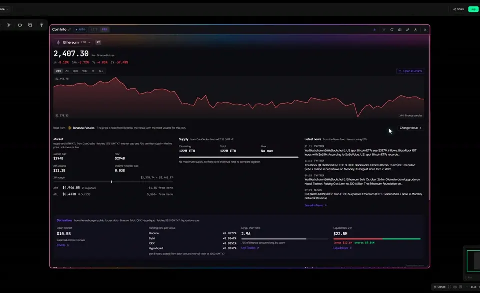 Coin Info tab in Tabmydata