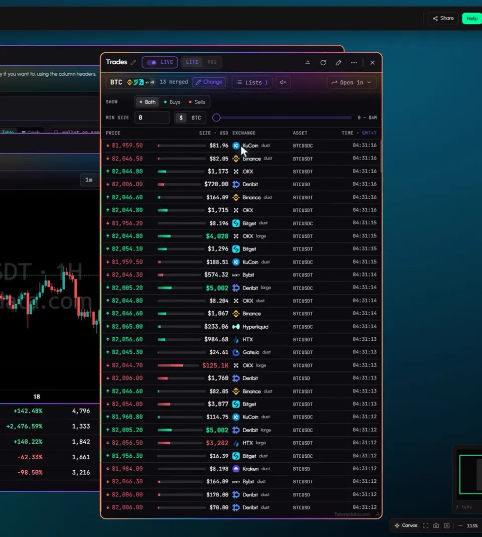 Live Trades tab in Tabmydata