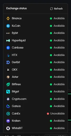 The Exchange status panel listing each exchange and its state