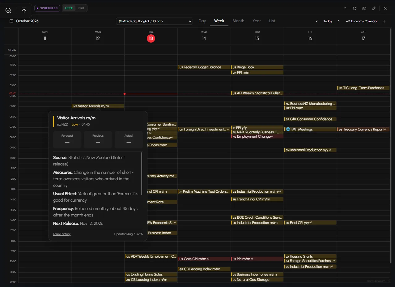 The detail dock open on a calendar event