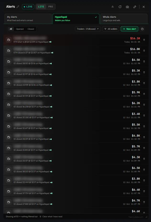 The Hyperliquid sub-tab with the wallets you follow