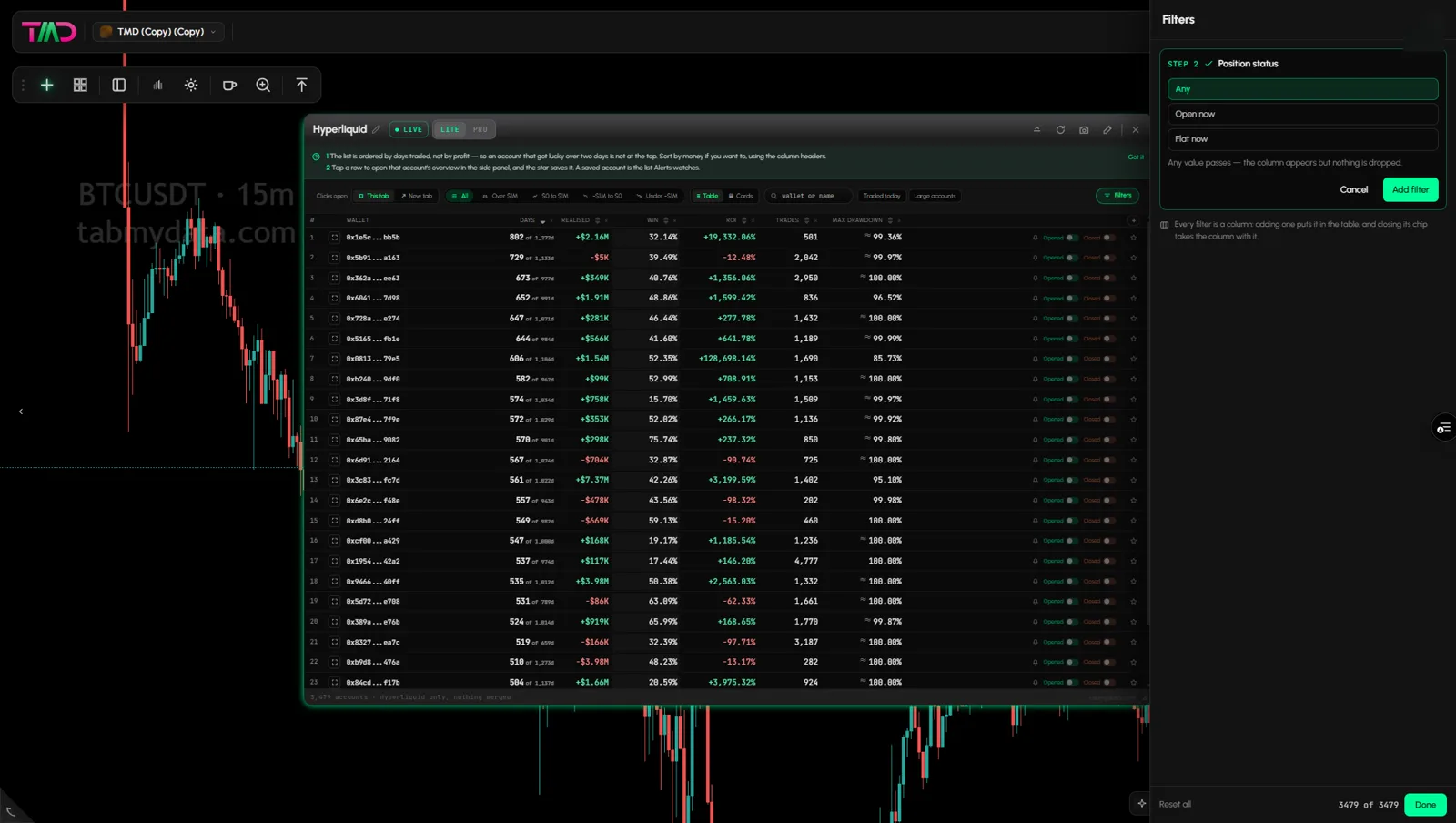 Position status filter