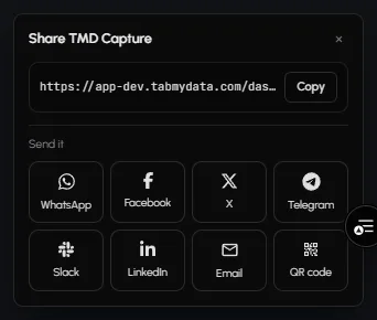 The Share your workspace box with the link and the share buttons