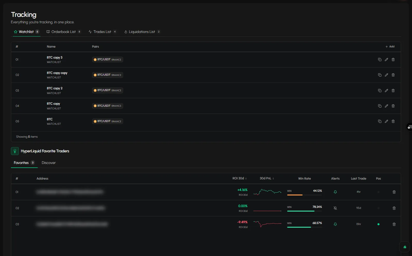 The Tracking page with lists on top and Favorite Traders below