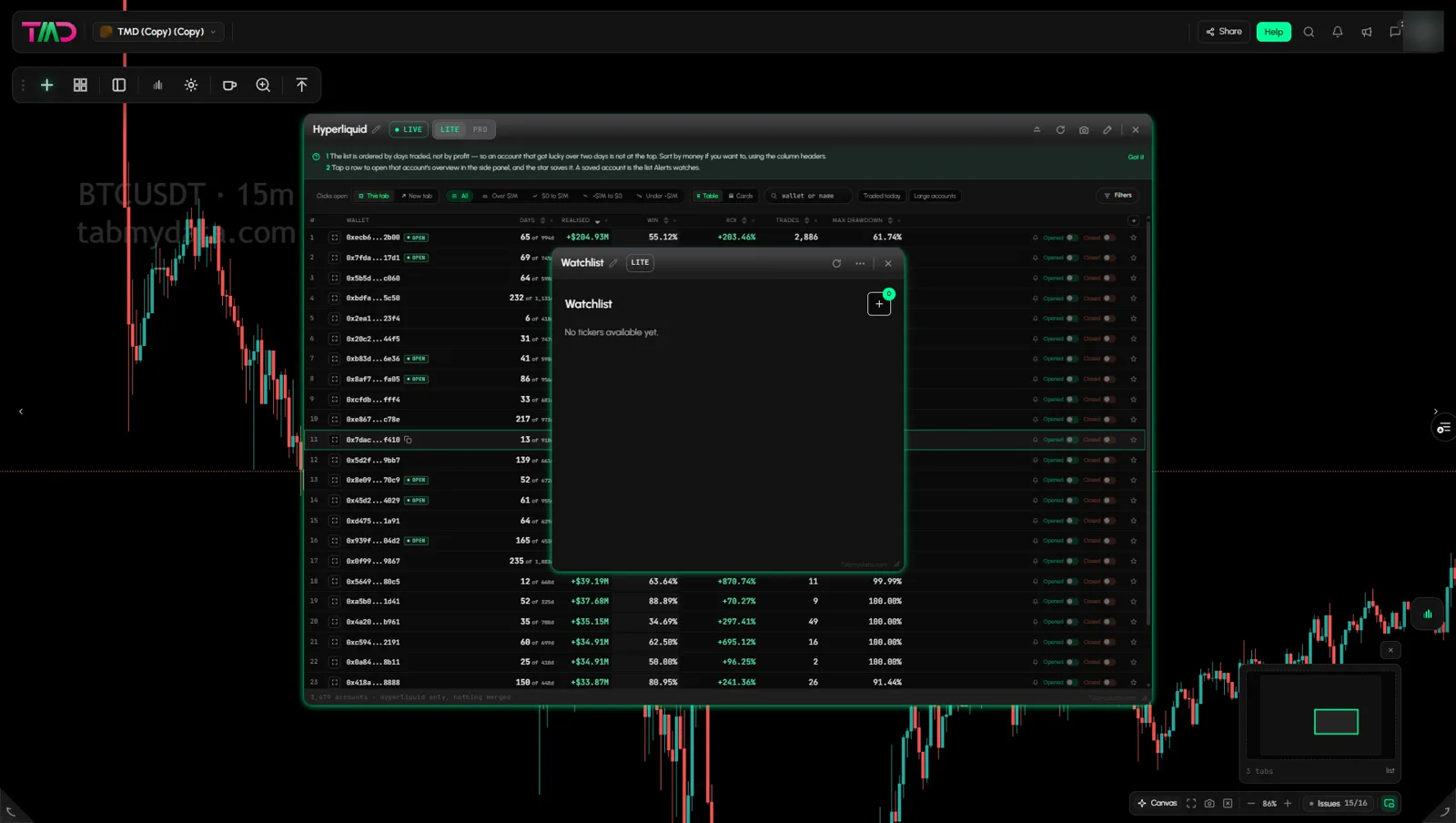 Empty Watchlist with the + button