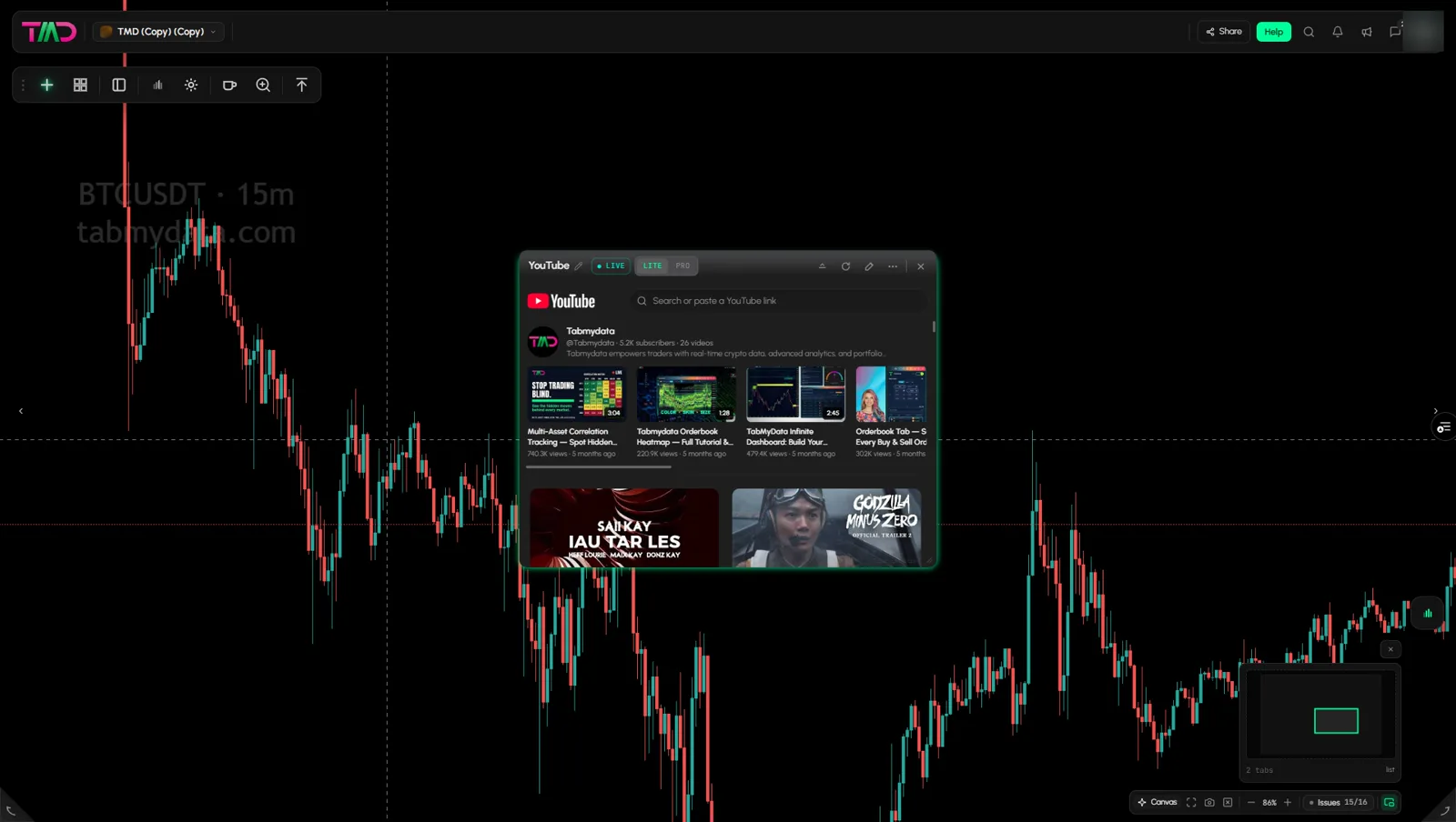 The tab open on the Tabmydata channel